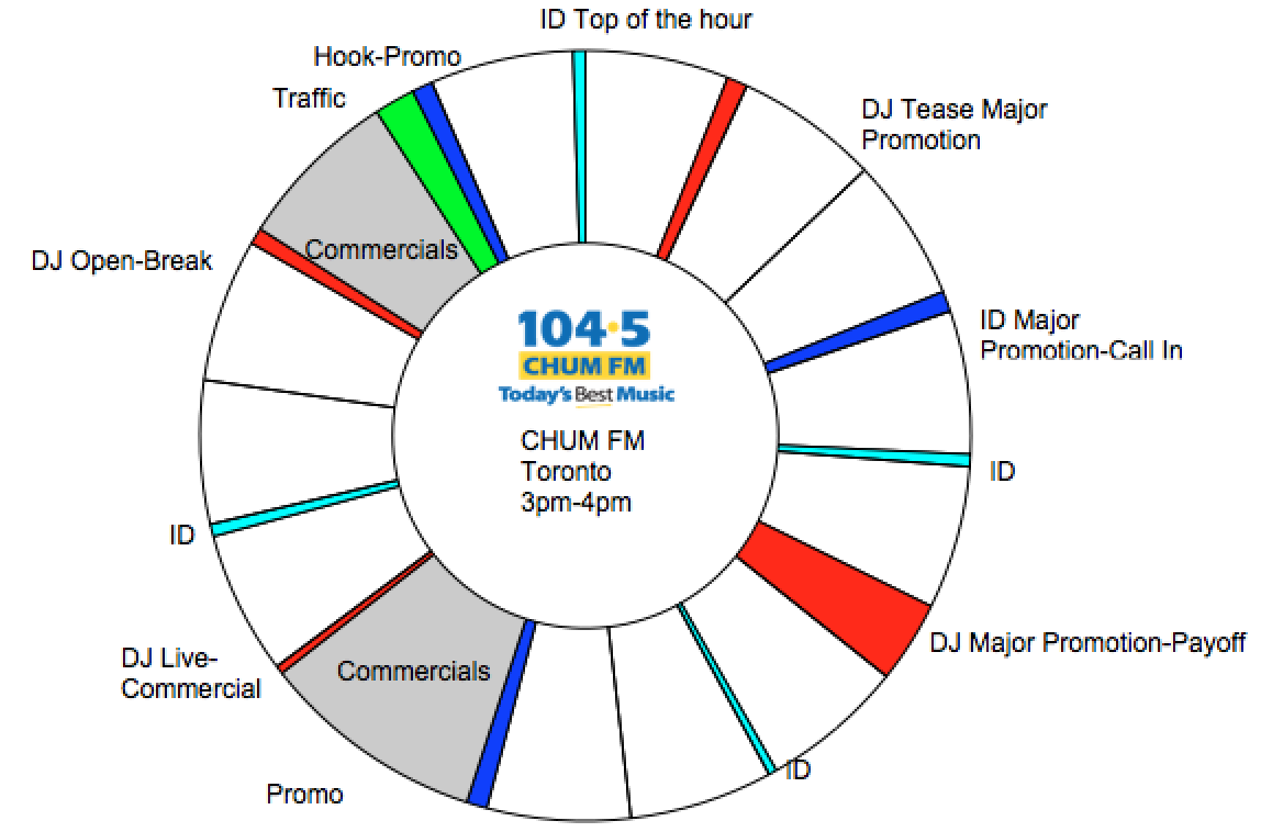 2daymusicclock2